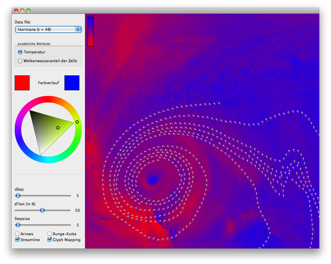 Streamlines mit Euler und Glyph Mapping